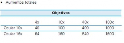 LAB-0002 (2)